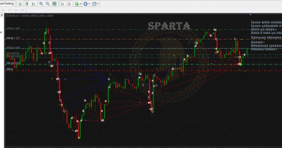 SPARTA EA �?[Cost $320] - For Free