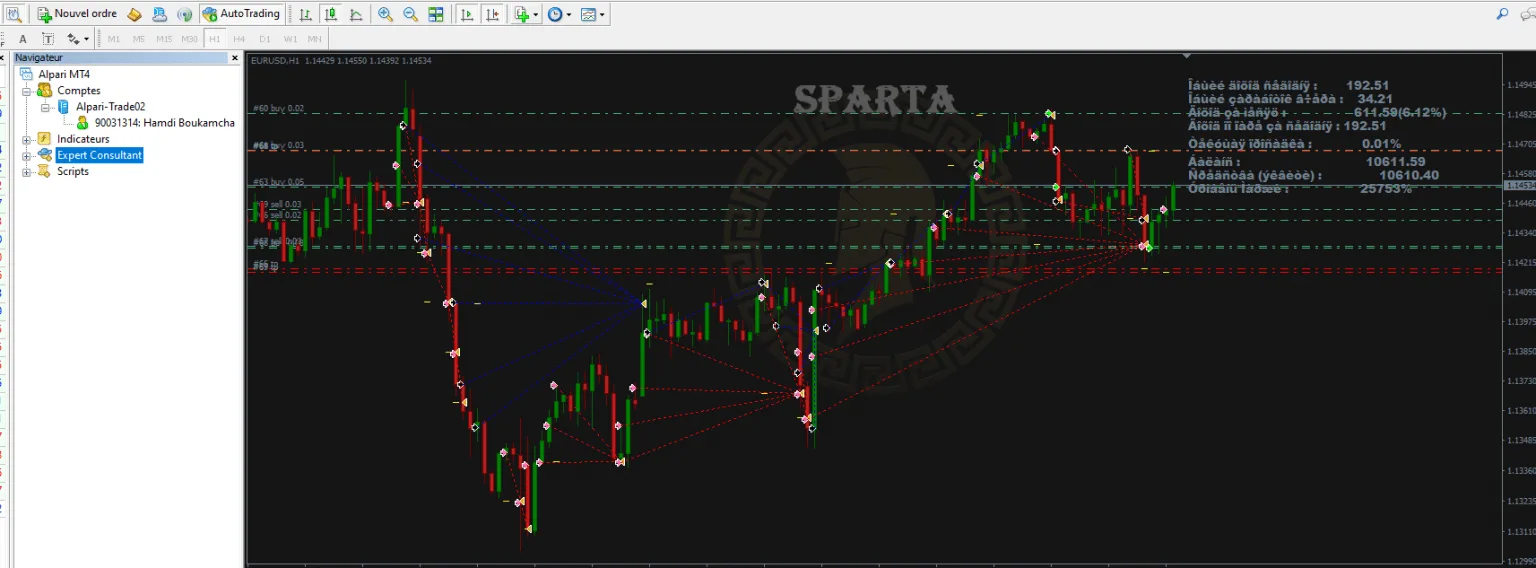 SPARTA EA �?[Cost $320] �?for free of charge