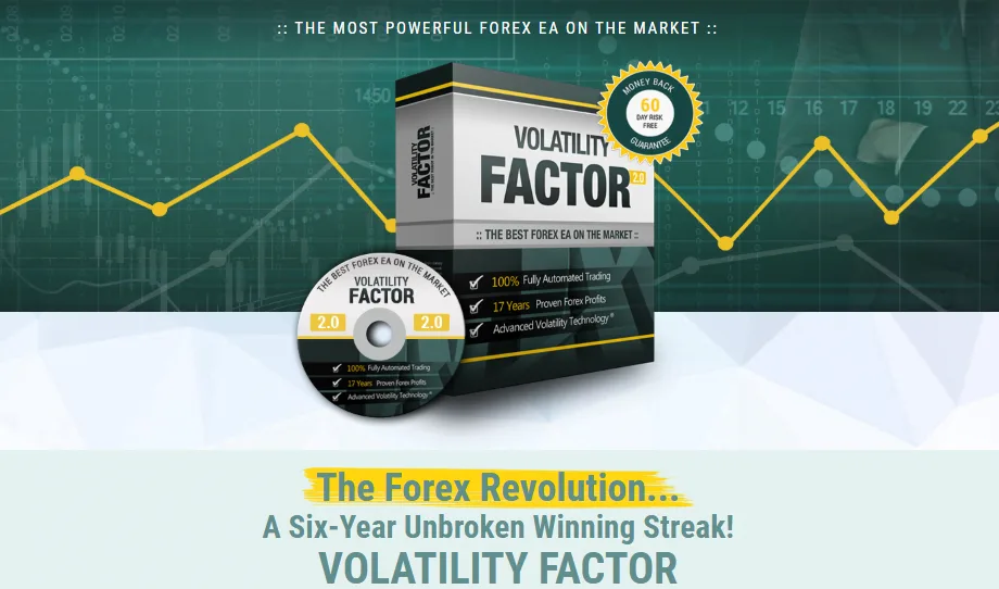 Volatility Factor EA �?[Cost $347]