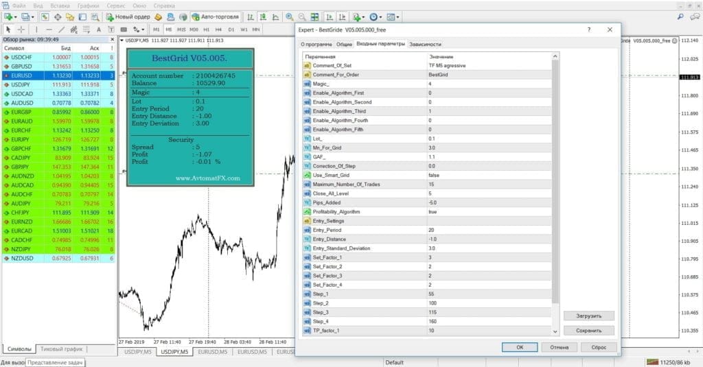 BestGrid EA 2.1 �?[Cost $560]- For FREE