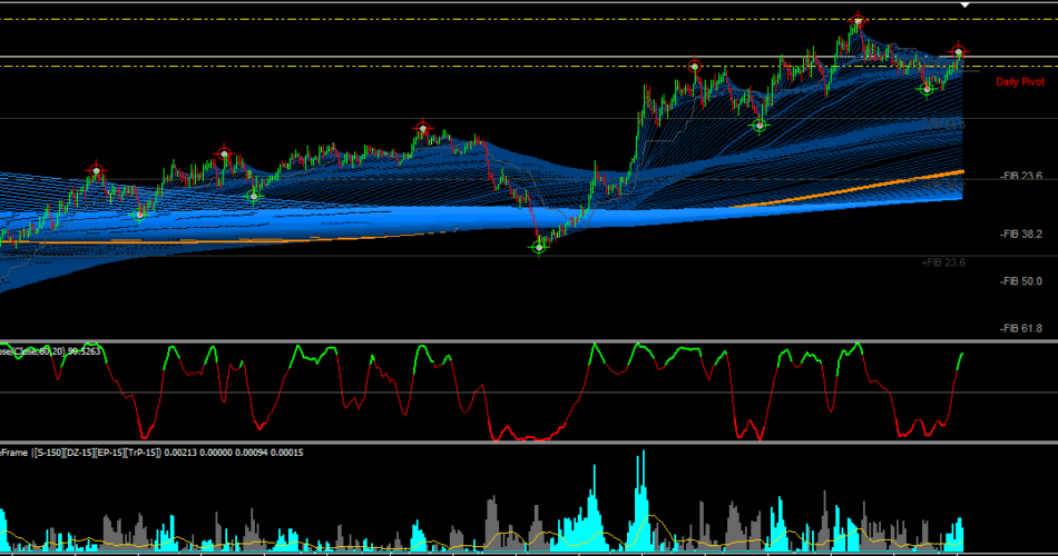 ORION SCALPER EA �?[Cost $280] �?For FREE