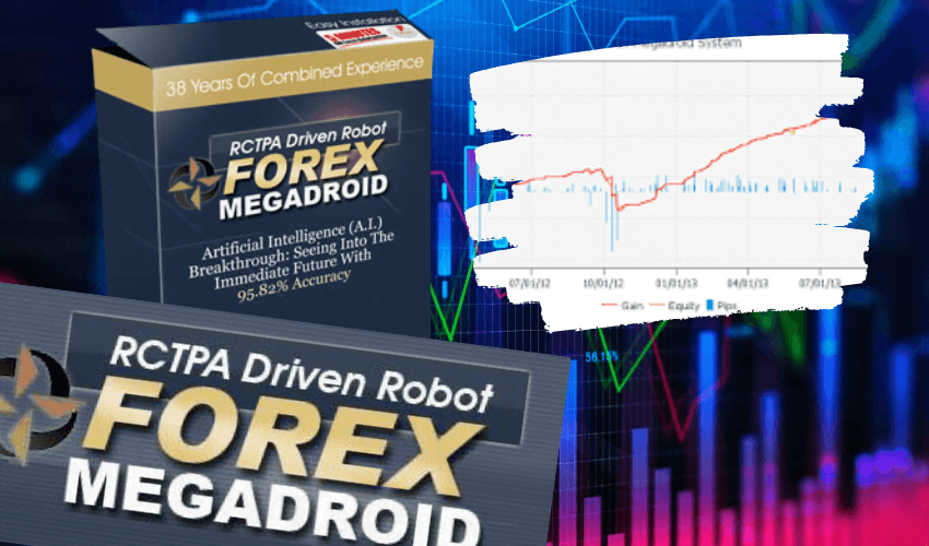 MegaDroid Forexcracked free download