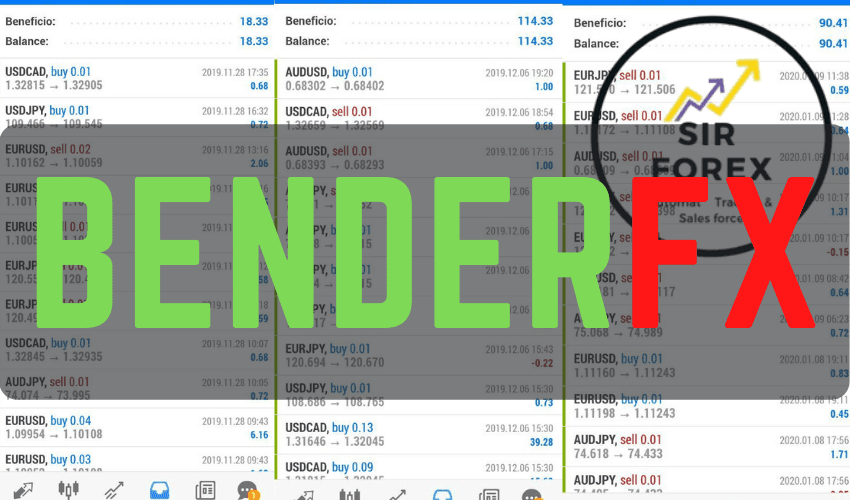 BenderFX EA V2 �?[Cost $130] �?For FREE