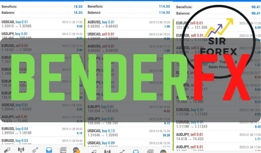 BenderFX EA V2 �?[Cost $130] �?For FREE