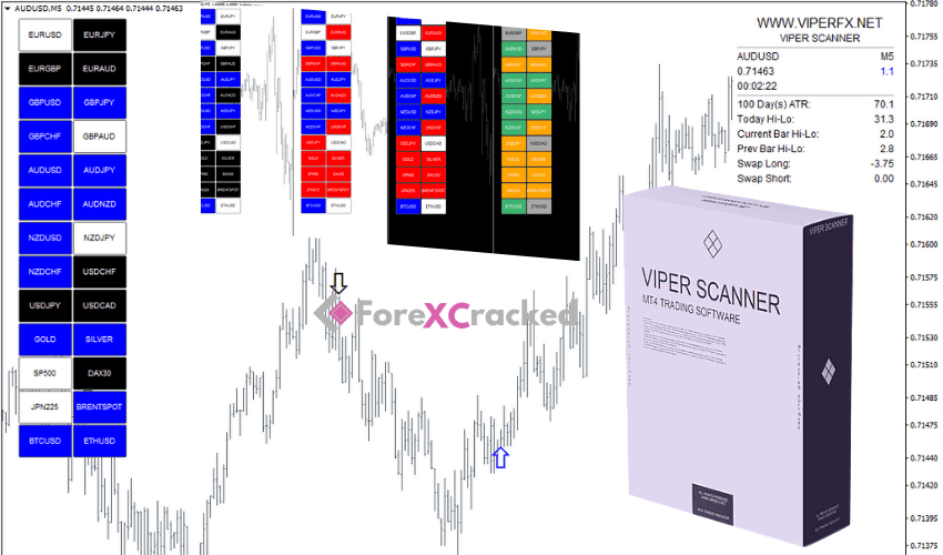 VIPER SCANNER download forexcracked.com
