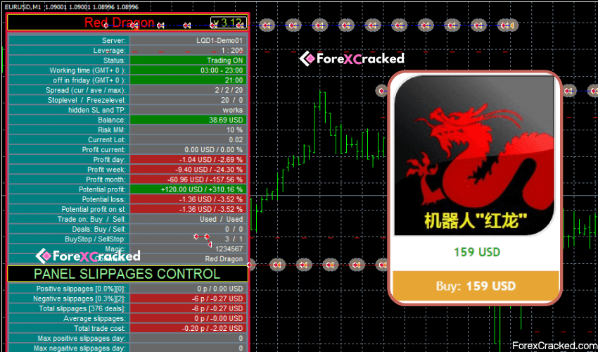 EA Red Dragon EA �?[Cost $159]