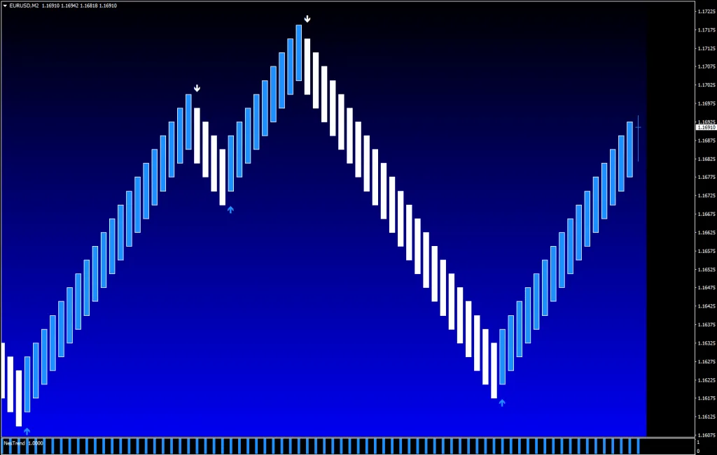 NitroFX for free download forexcracked.com