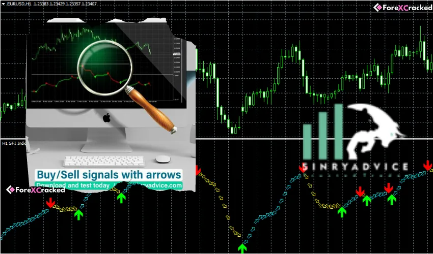 SFI Indicator �?[Cost $80] �?For FREE