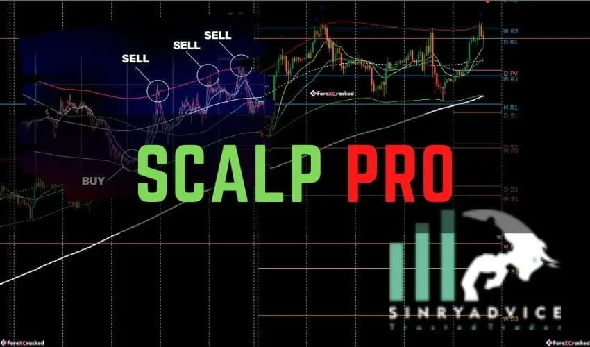 SCALP PRO Indicator �For FREE Download