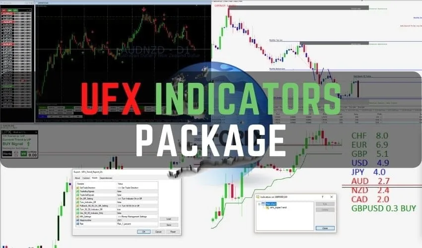 UFX Indicator Package �For FREE