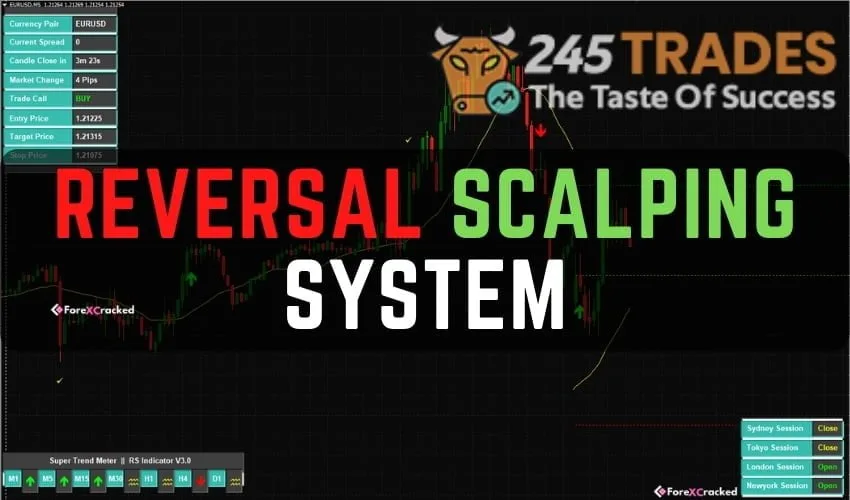 REVERSAL SCALPING SYSTEM Indicator For FREE Download