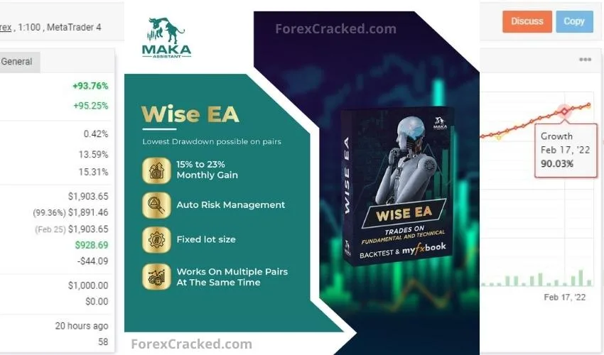 Wise EA For FREE Download