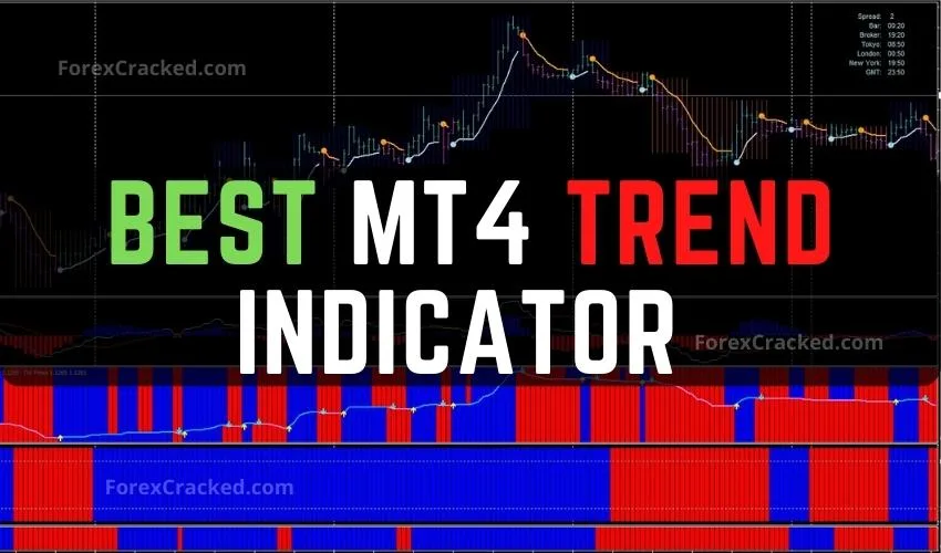 Best MT4 Trend Indicator System FREE Download