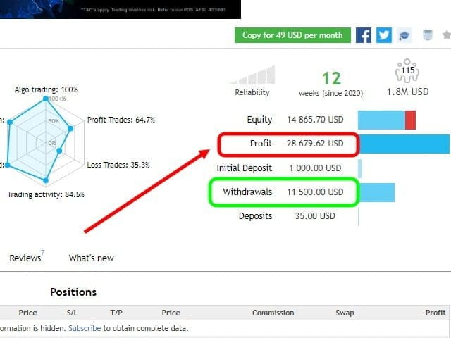 Gold Scalping Forex EA FREE Download ForexCracked.com