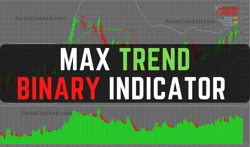 Max Trend Binary Indicator System FREE Download