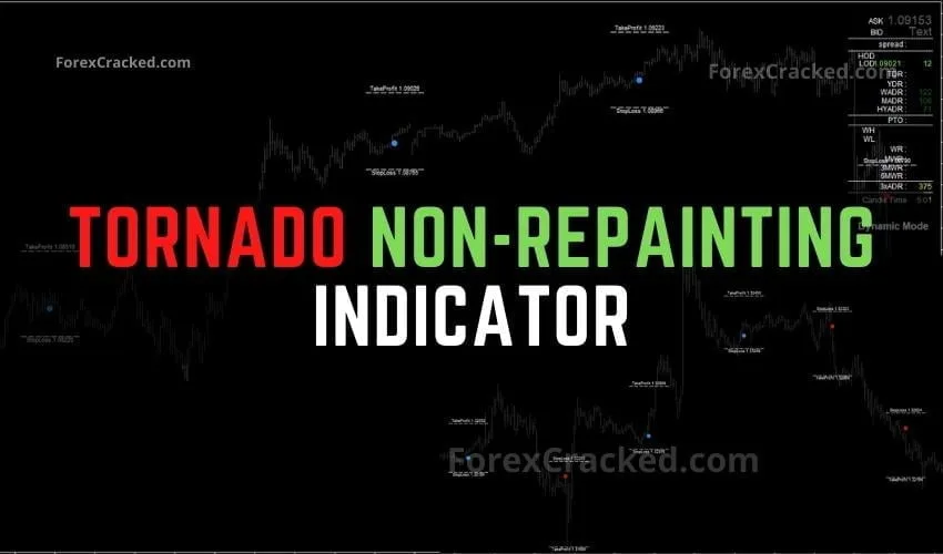 TORNADO NON Repainting Indicator FREE Download