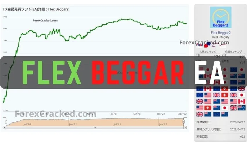 Flex Beggar EA FREE Download