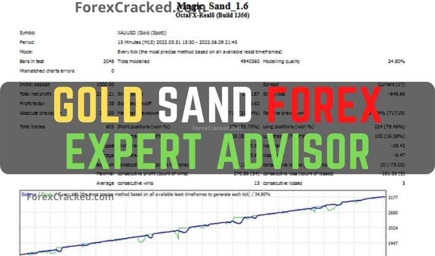 Gold Sand Forex Expert Advisor FREE Download