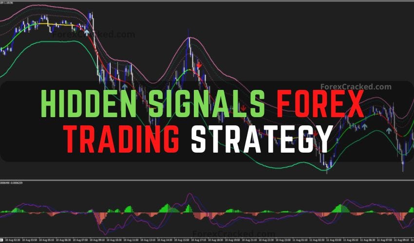 Hidden Signals Forex Trading Strategy