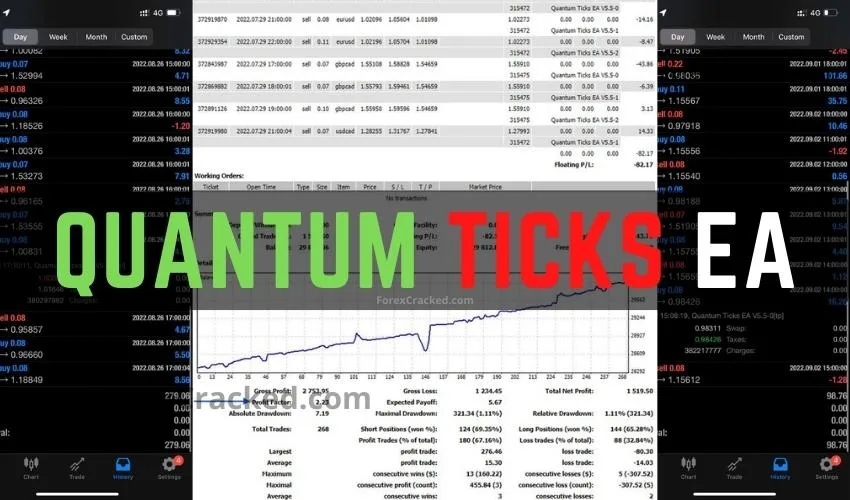 Quantum Ticks EA FREE Download