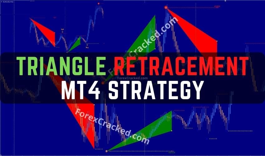 Triangle Retracement MT4 Strategy FREE Download