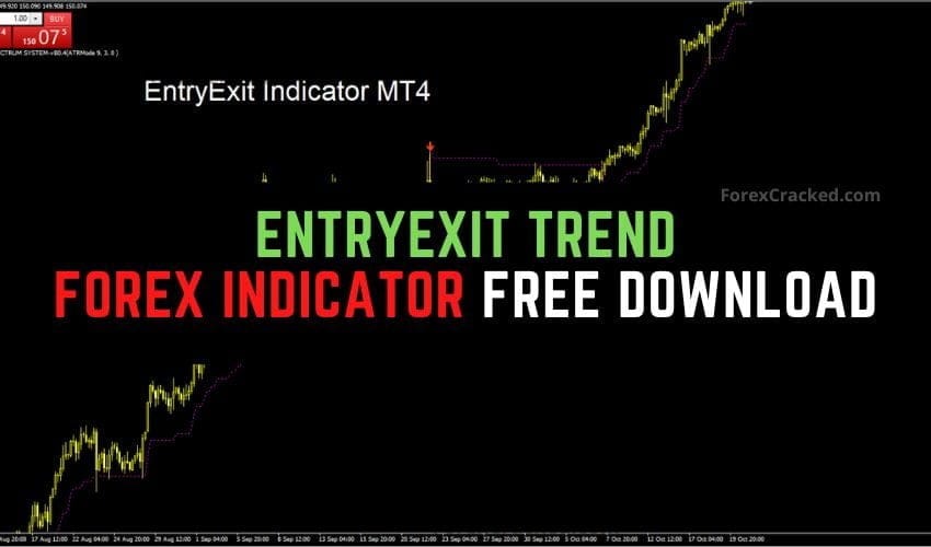 Forexcracked.com EntryExit Trend Forex Indicator Free Download