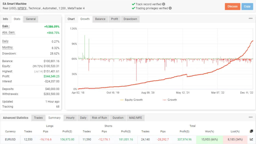 Best Forex EA FREE Download ForexCracked.com