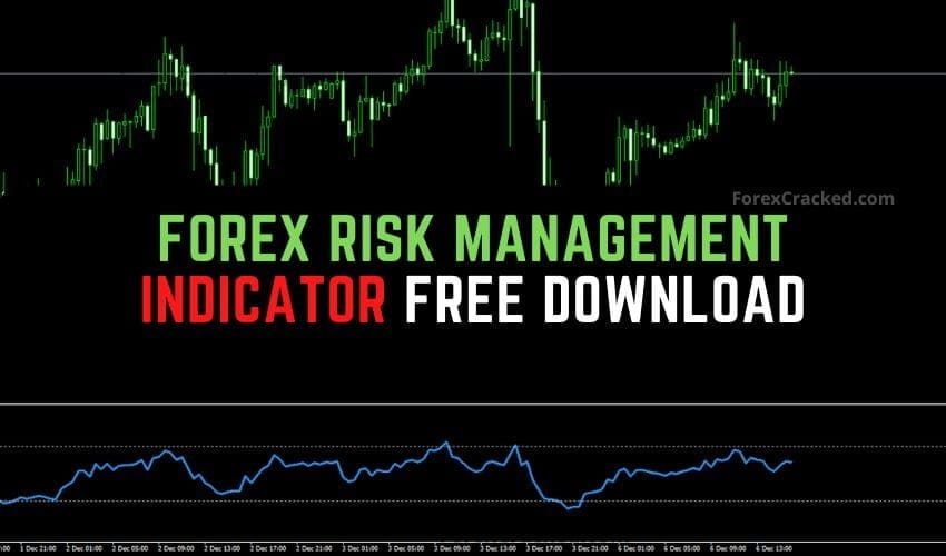 Forexcracked.com Forex Risk Management Indicator Free Download
