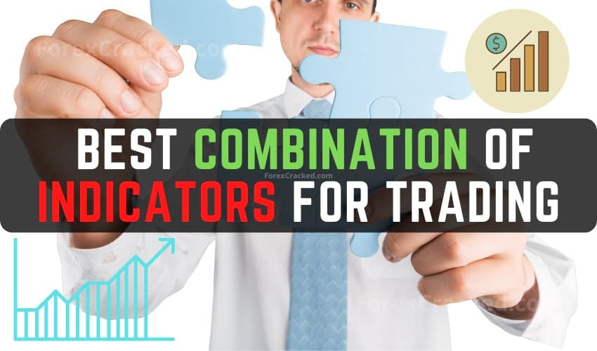 Finding the Best Combination of Forex Indicators for Successful Trading