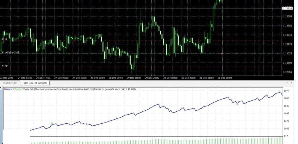 advance scalper