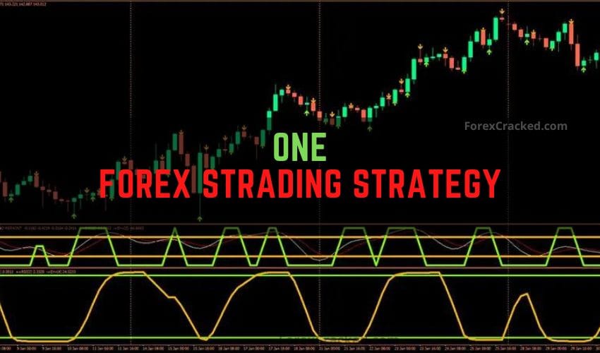 Forexcracked.com one Forex Trading Strategy (1)