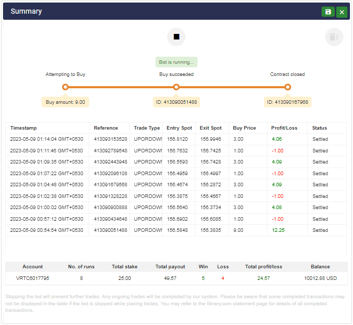 Deriv Bot FREE Download ForexCracked.com