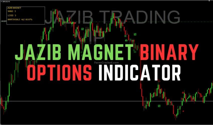 Jazib Magnet Binary Options MT4 Indicator FREE Download