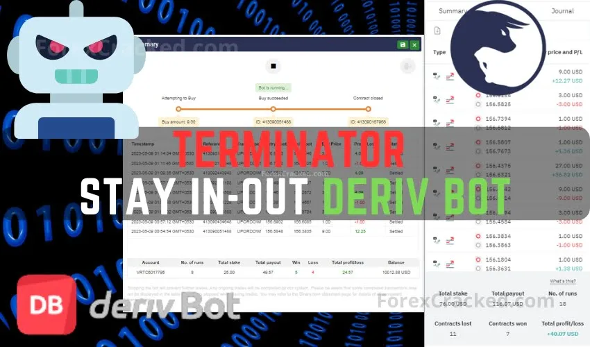 Terminator Stay In-Out Deriv Bot FREE Download