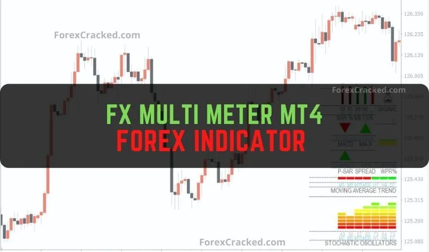 FX Multi Meter MT4 Forex Indicator Free Download