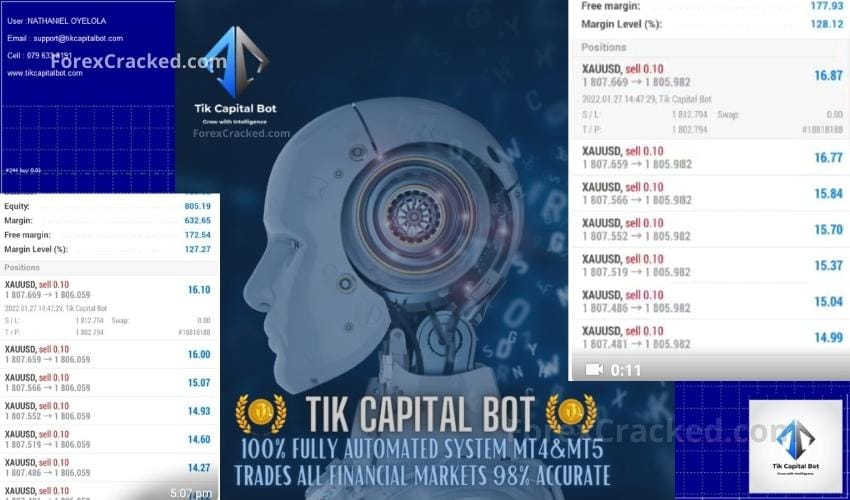 Tik Capital MT4 Forex Bot FREE Download ForexCracked.com