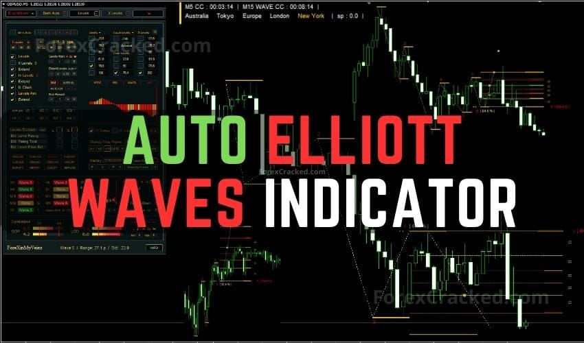 Auto Elliott Waves Indicator for MT4 FREE Download
