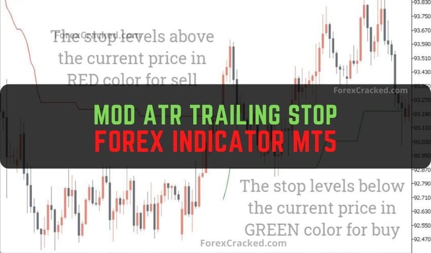 Mod ATR Trailing Stop Forex Indicator MT5 Free Download