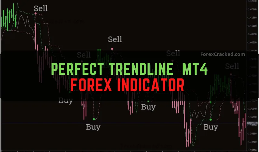 Perfect Trendline Forex Indicator MT4 Free Download
