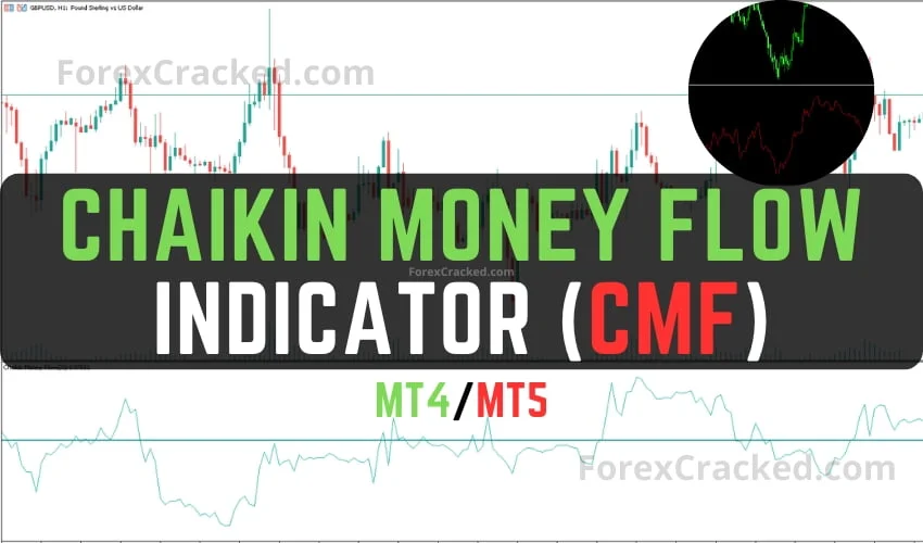 Chaikin Money Flow Indicator (CMF Indicator) MT4/MT5 FREE Download