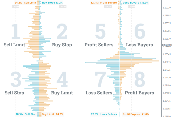 OrderBook Forex FREE Download ForexCracked.com