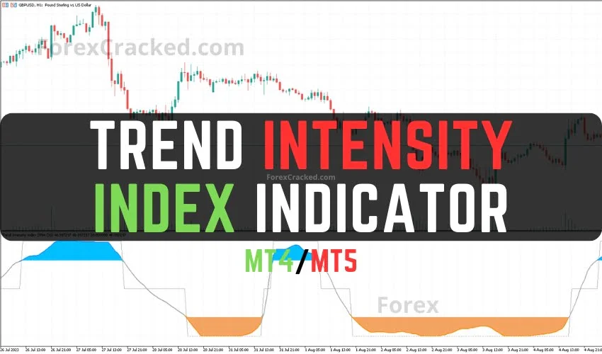 Trend Intensity Index Indicator MT4/MT5 FREE Download