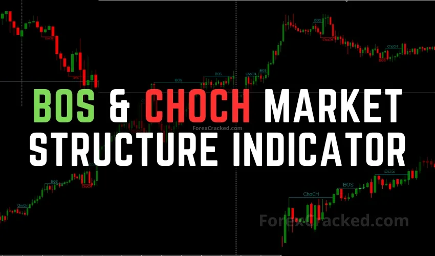 BOS and CHOCH Market Structure Indicator MT4/MT5 FREE Download