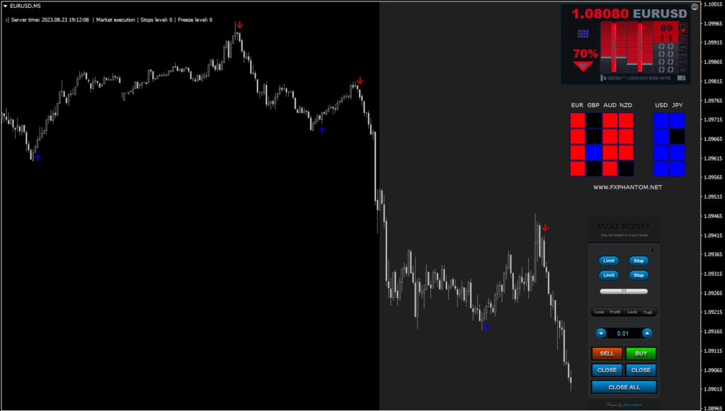 FREE Forex System Download ForexCracked.com