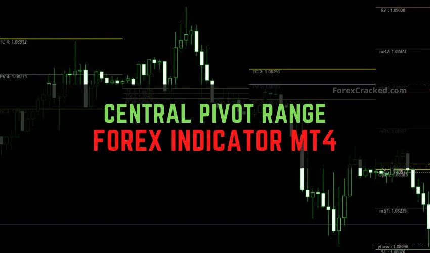 Central Pivot Range Forex Indicator MT4 Free Download