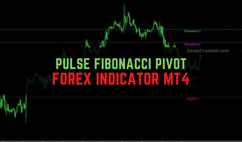 Elevate Your Forex Strategy with the Pulse Fibonacci Pivot MT4 Indicator