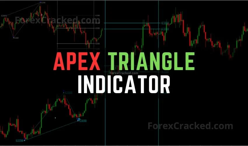 Apex Triangle Indicator FREE Download [Update]