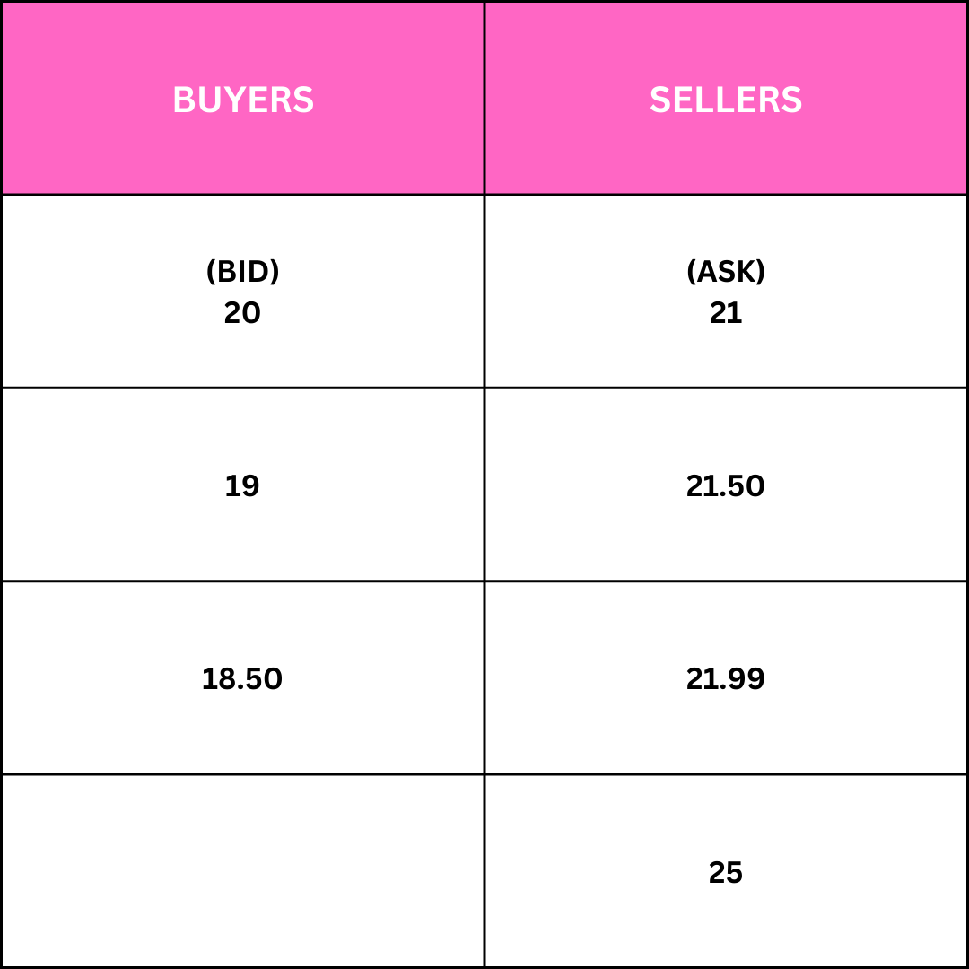 order book
forexcracked.com