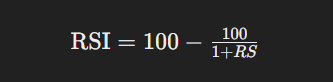 RSI Formula
forexcracked.com