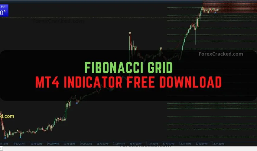 Fibonacci Grid MT4 Indicator Free Download: A Strategic Tool for Fibonacci Grid Analysis